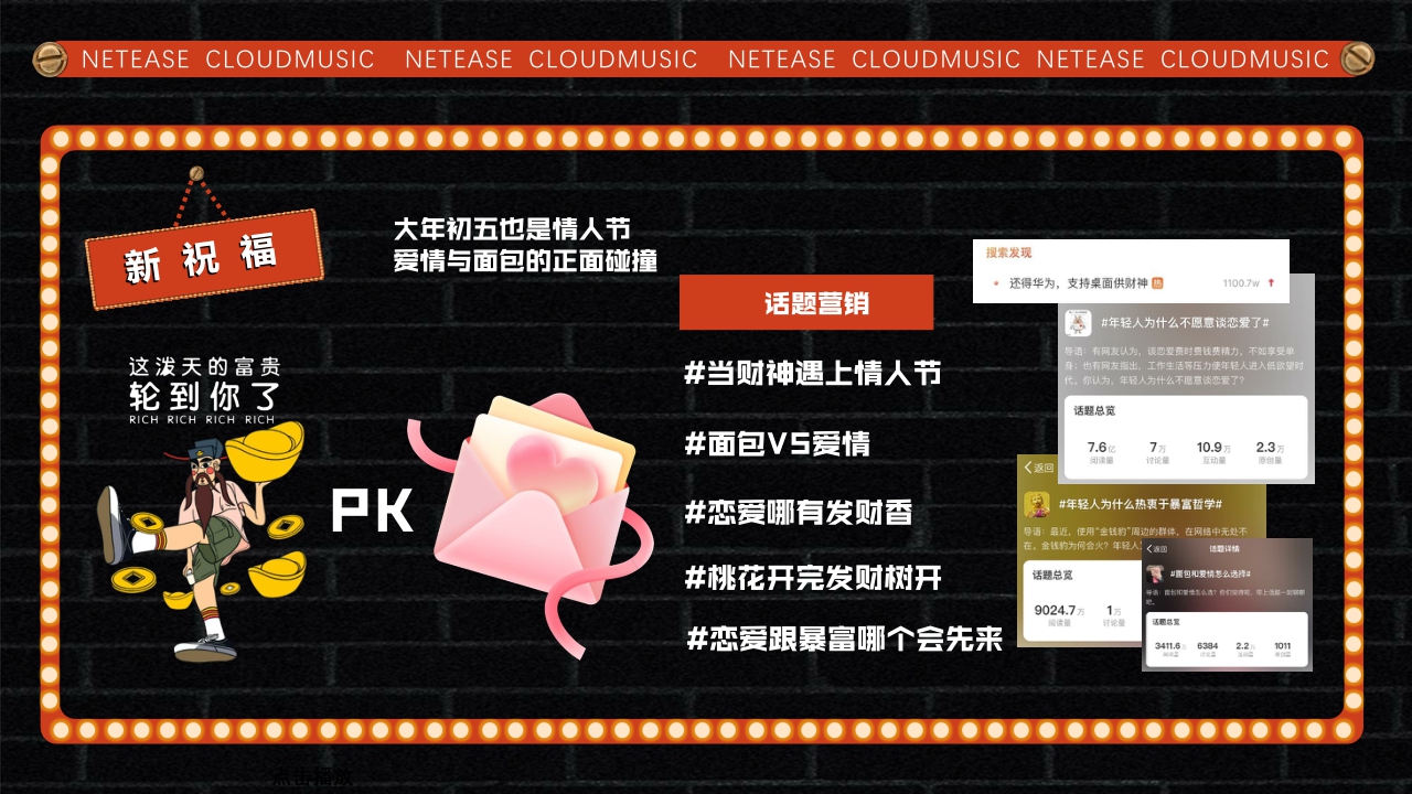 网易云音乐2024CNY新春纪招商方案.pdf