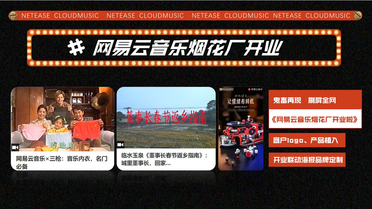 网易云音乐2024CNY新春纪招商方案.pdf