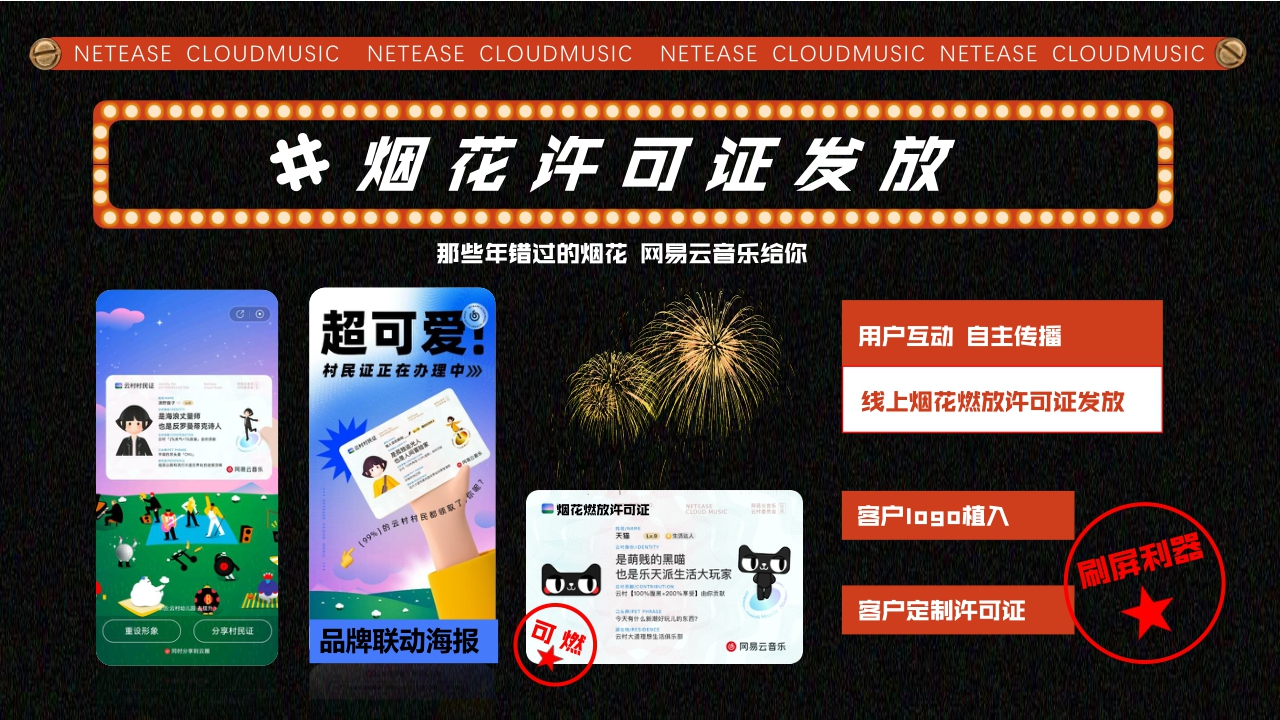 网易云音乐2024CNY新春纪招商方案.pdf