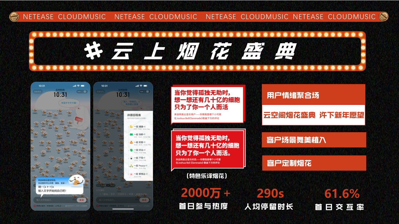 网易云音乐2024CNY新春纪招商方案.pdf