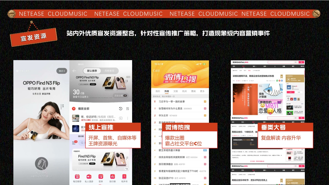 网易云音乐2024CNY新春纪招商方案.pdf