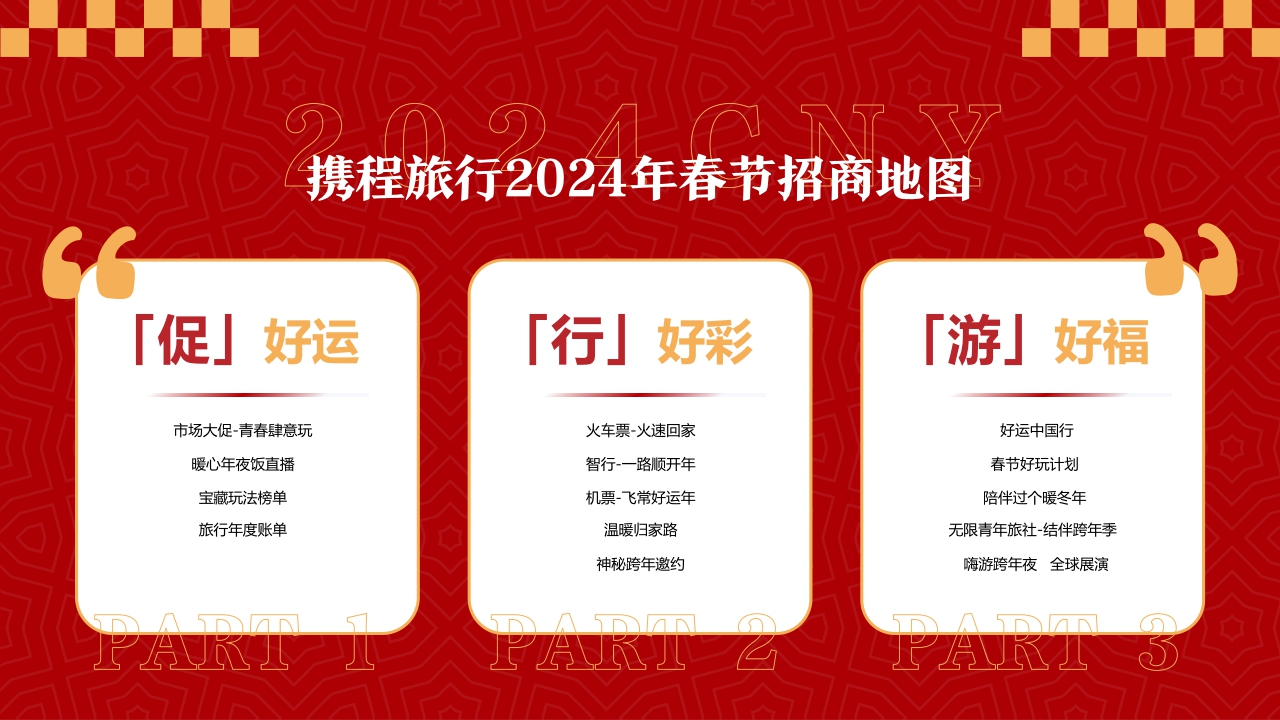 携程CNY营销资源速递.pdf