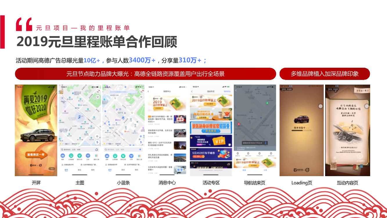 2021年高德地图CNY招商方案.pdf