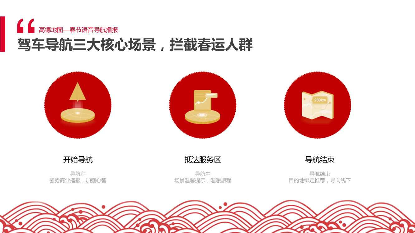 2021年高德地图CNY招商方案.pdf