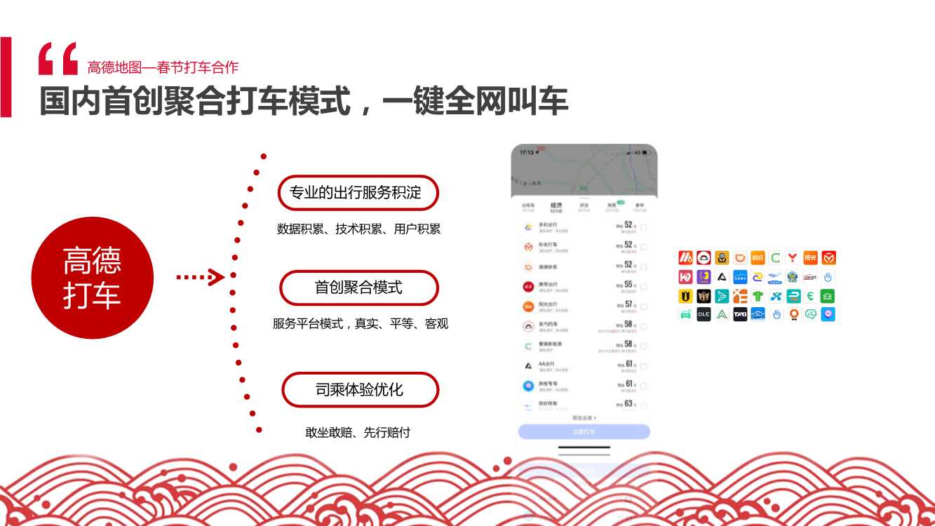2021年高德地图CNY招商方案.pdf