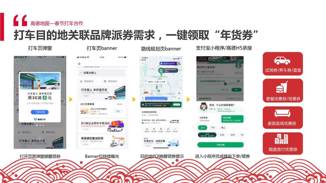 2021年高德地图CNY招商方案.pdf