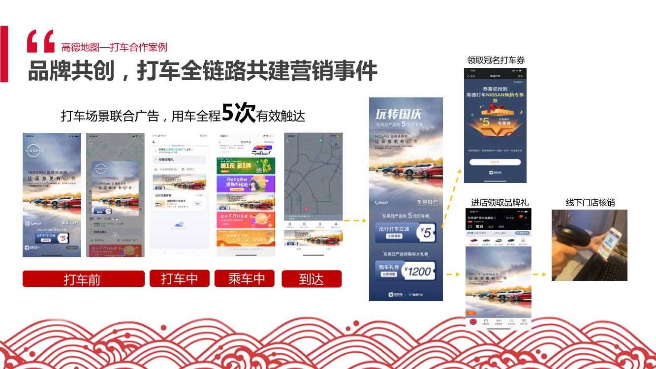 2021年高德地图CNY招商方案.pdf