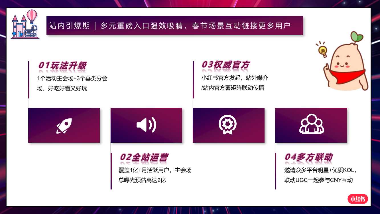 2021CNY小红书春节活动方案.pdf