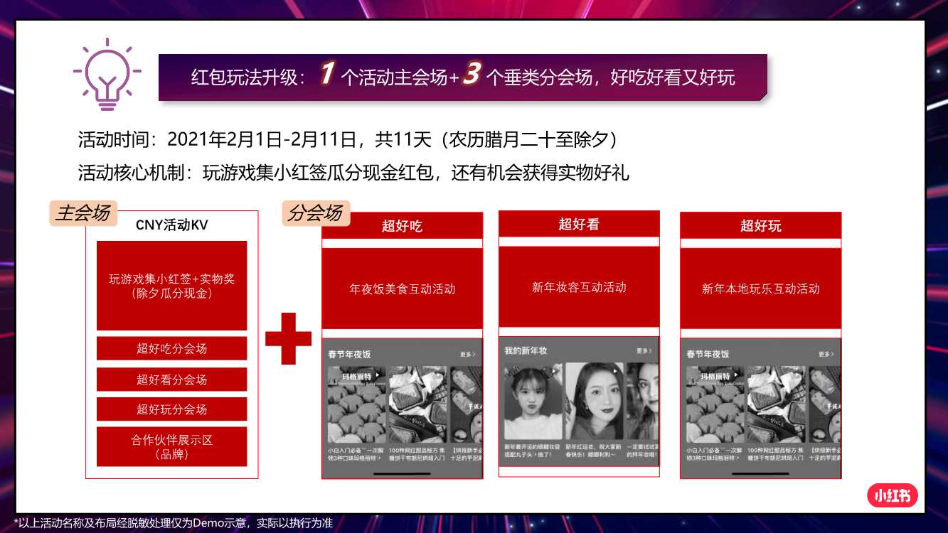 2021CNY小红书春节活动方案.pdf