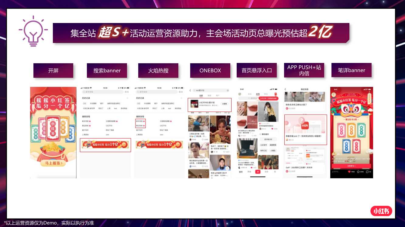 2021CNY小红书春节活动方案.pdf