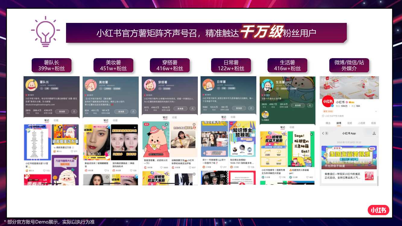 2021CNY小红书春节活动方案.pdf