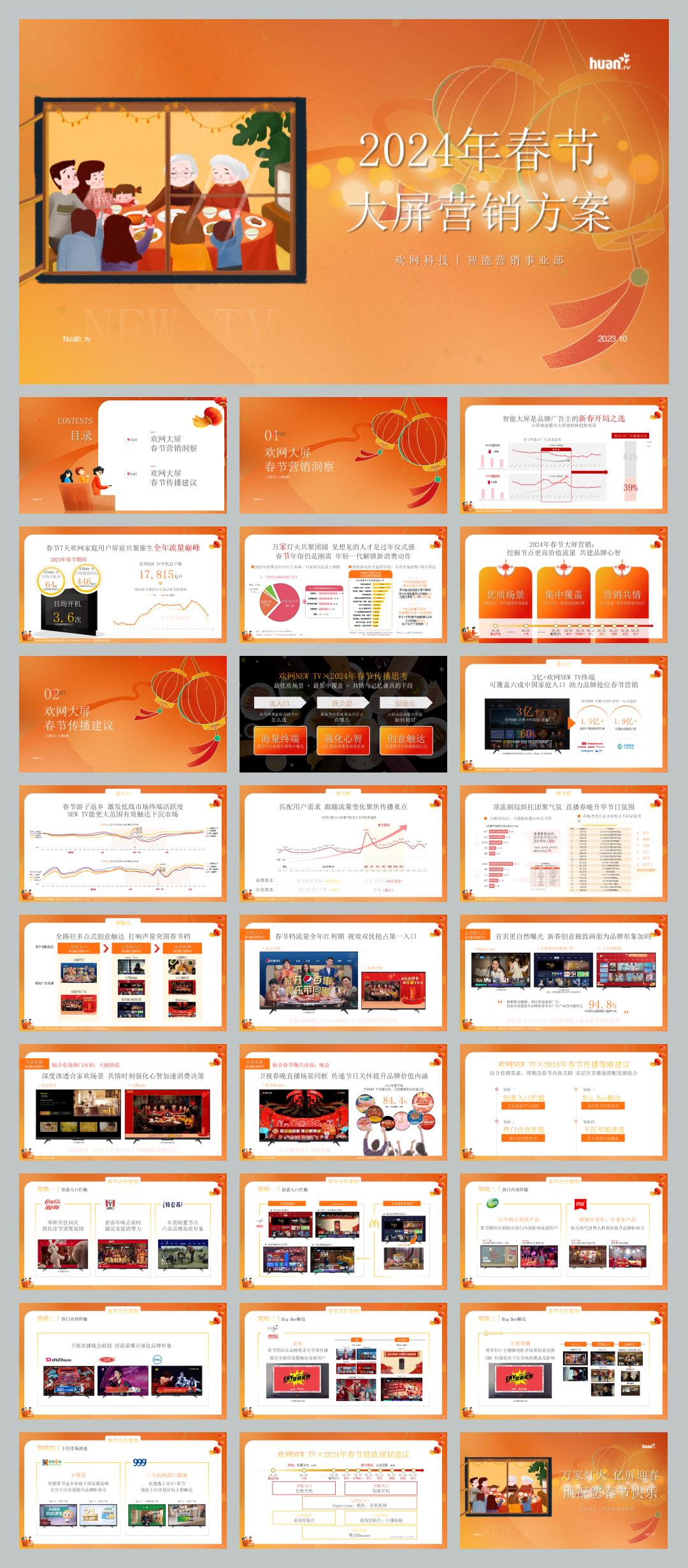 【欢网科技】2024年春节大屏营销通案.pptx