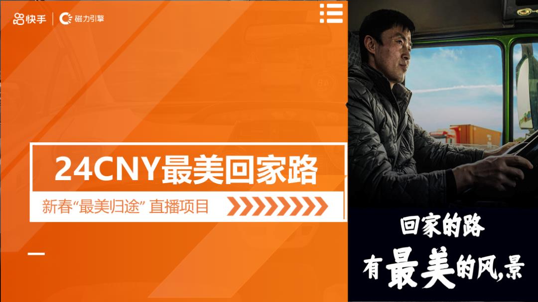 【快手】24CNY最美回家路.pptx