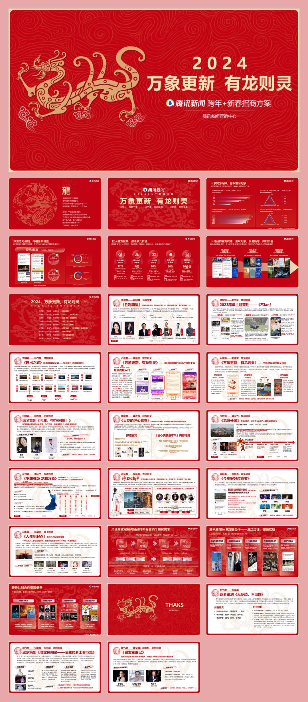 【腾讯新闻】2024CNY营销通案.pptx
