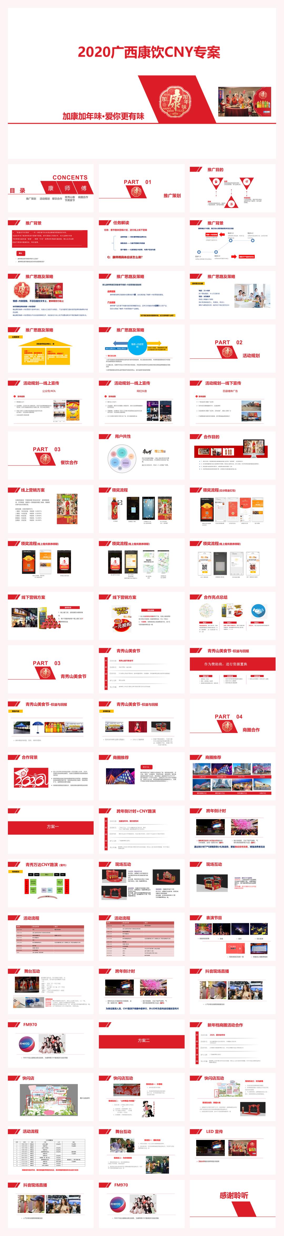 2020年广西康饮CNY营销策划方案.pptx