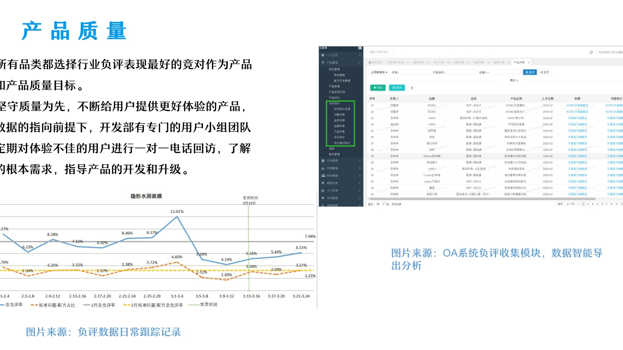 《WIS品牌介绍》V3.0.pdf