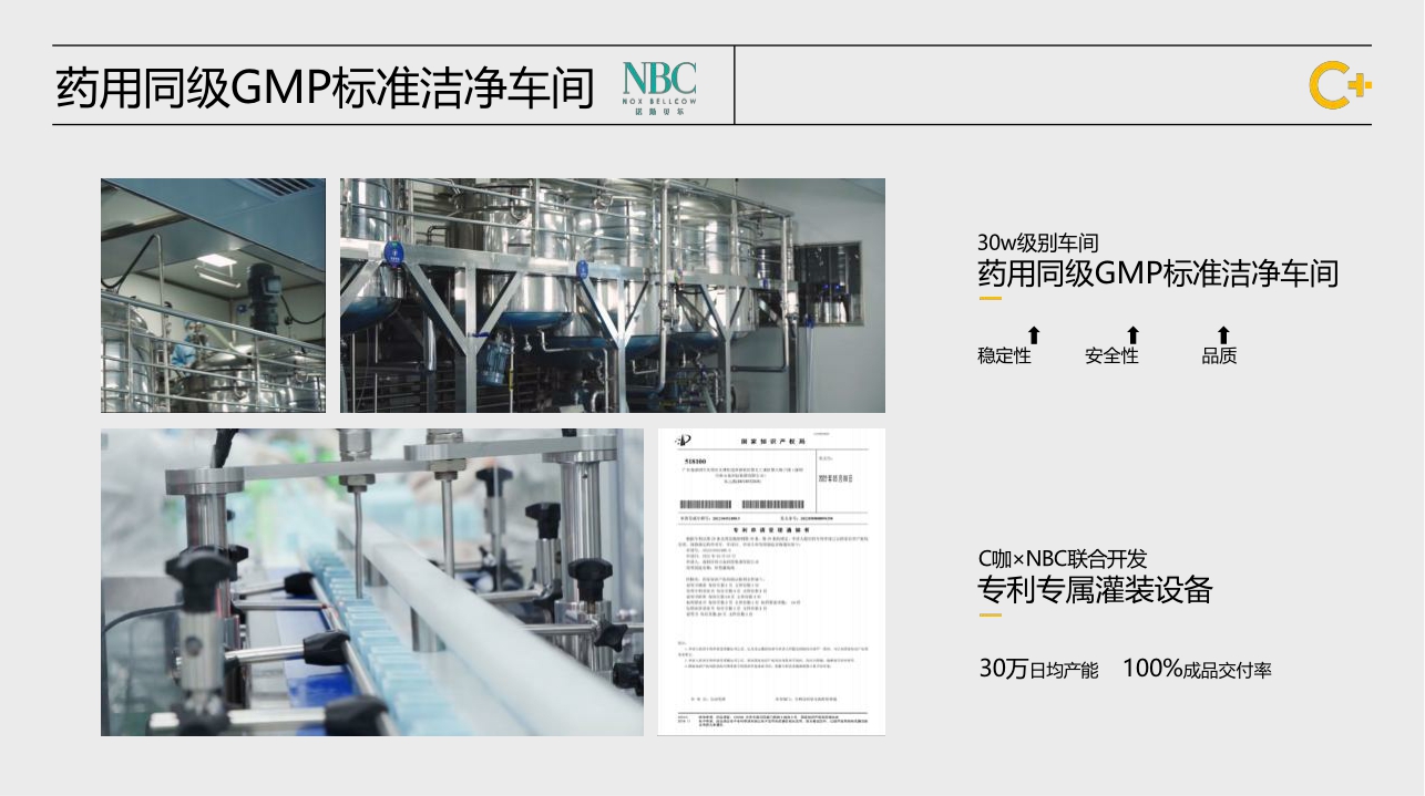 C咖品牌介绍.pdf