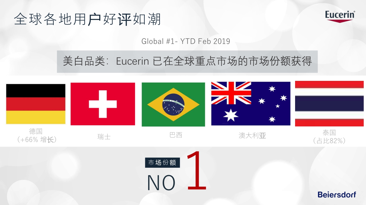 Eucerin Brand Intro 优色林品牌产品介绍 external.pdf