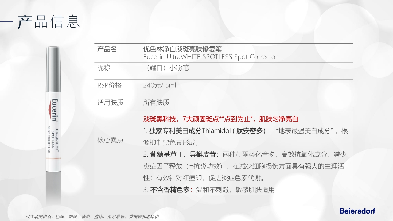 Eucerin Brand Intro 优色林品牌产品介绍 external.pdf