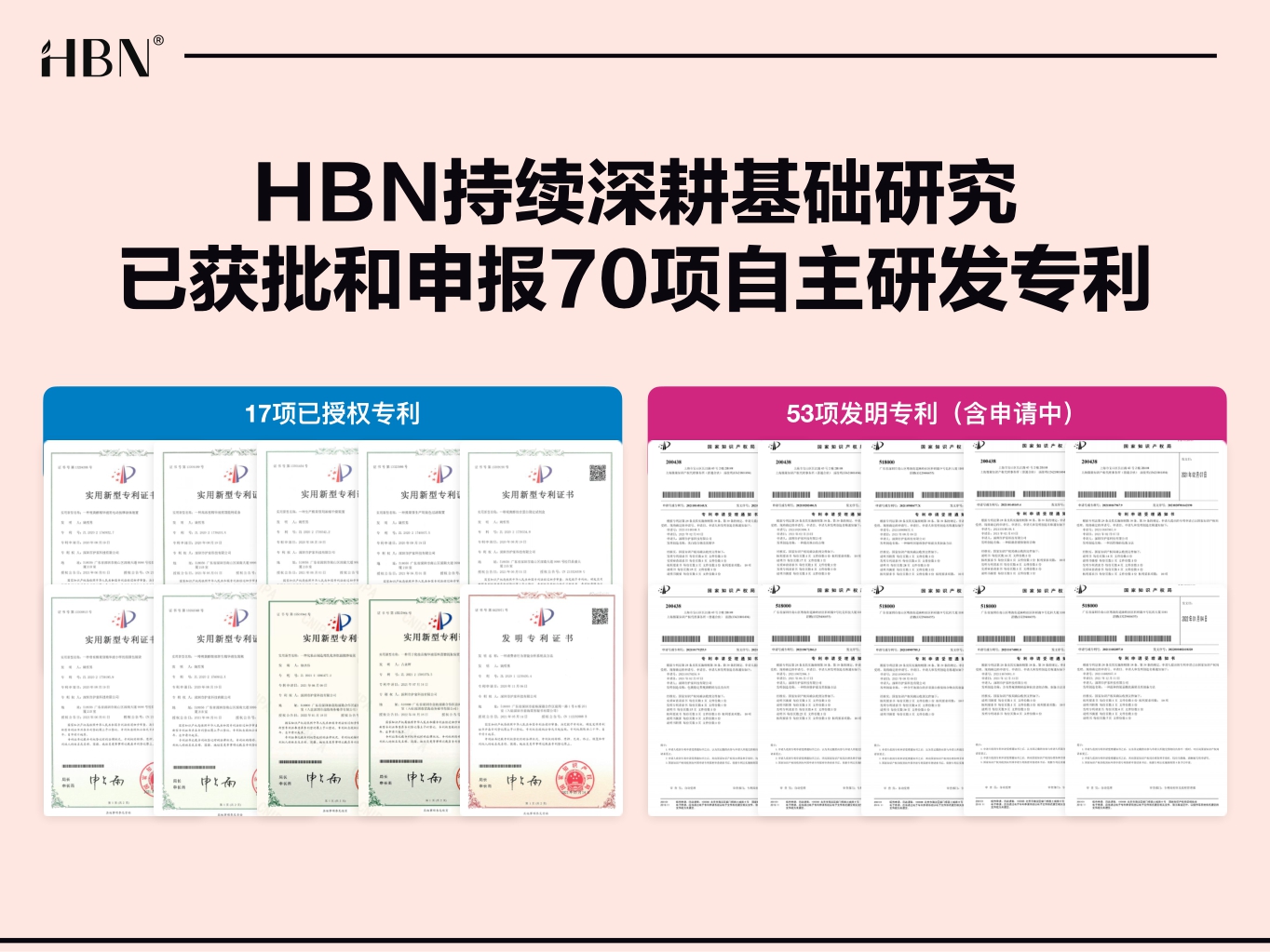 HBN品牌介绍.pdf