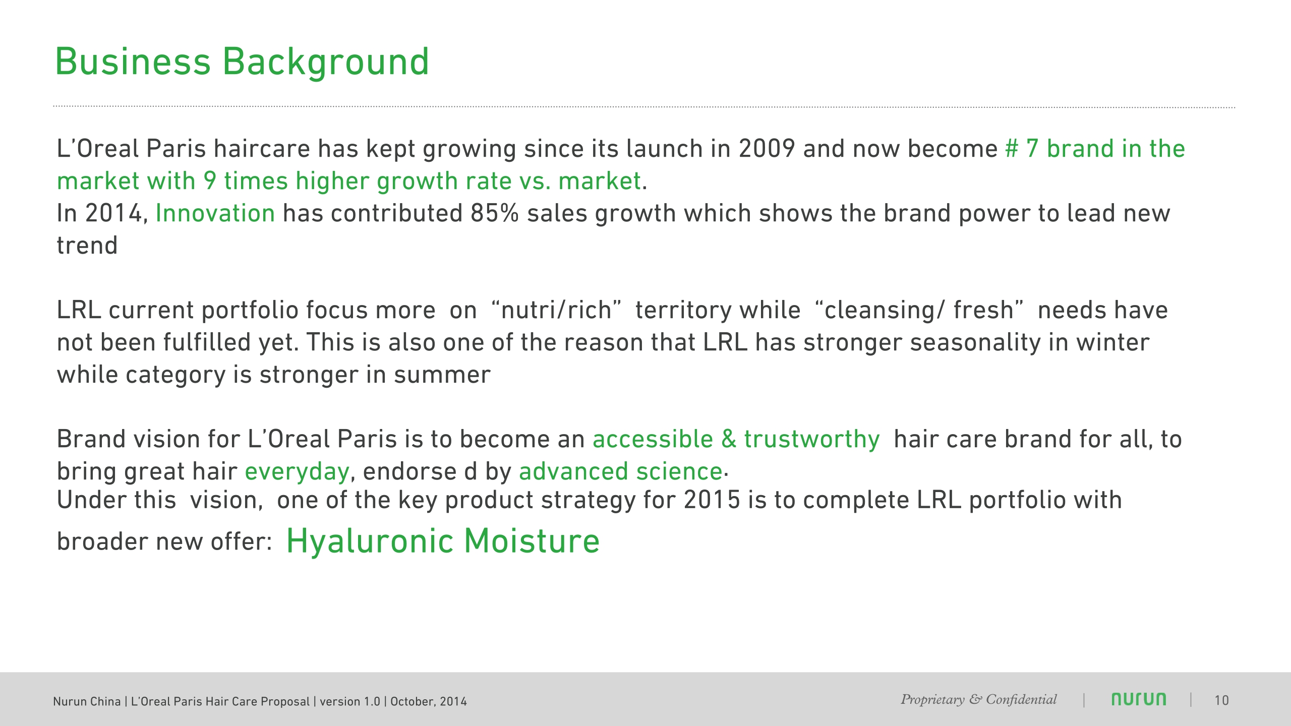 Nurun LOreal_Paris_洗发液Nurun _Hair_Care_Proposal.pdf