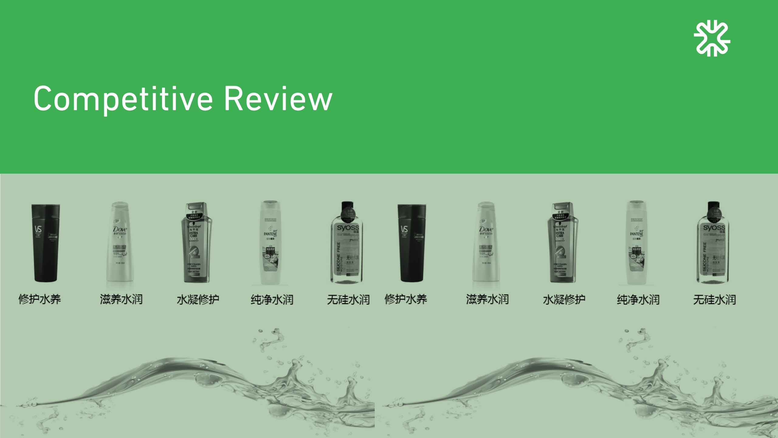 Nurun LOreal_Paris_洗发液Nurun _Hair_Care_Proposal.pdf