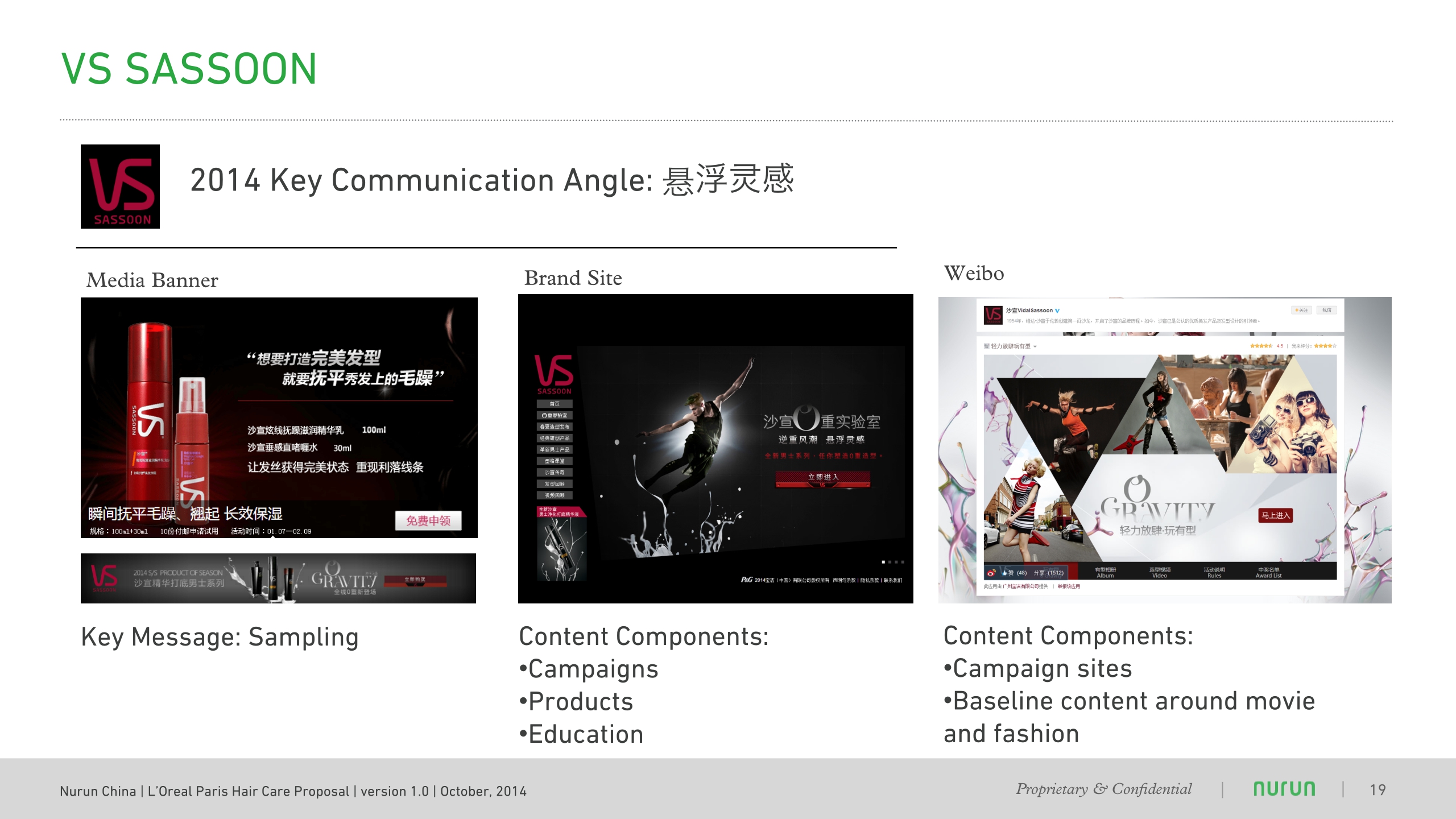 Nurun LOreal_Paris_洗发液Nurun _Hair_Care_Proposal.pdf