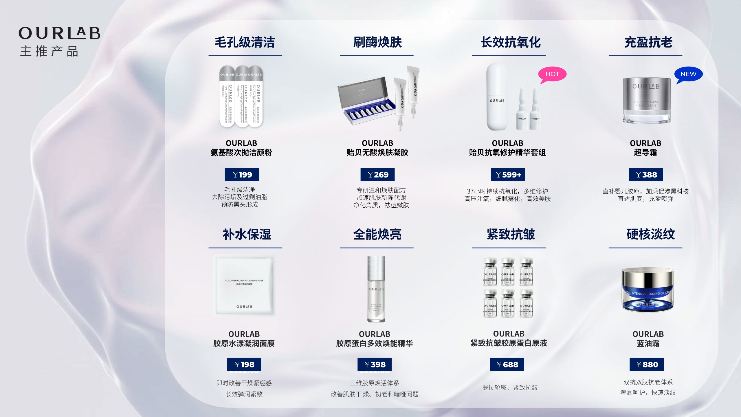 OURLAB品牌介绍-RED0607.pdf