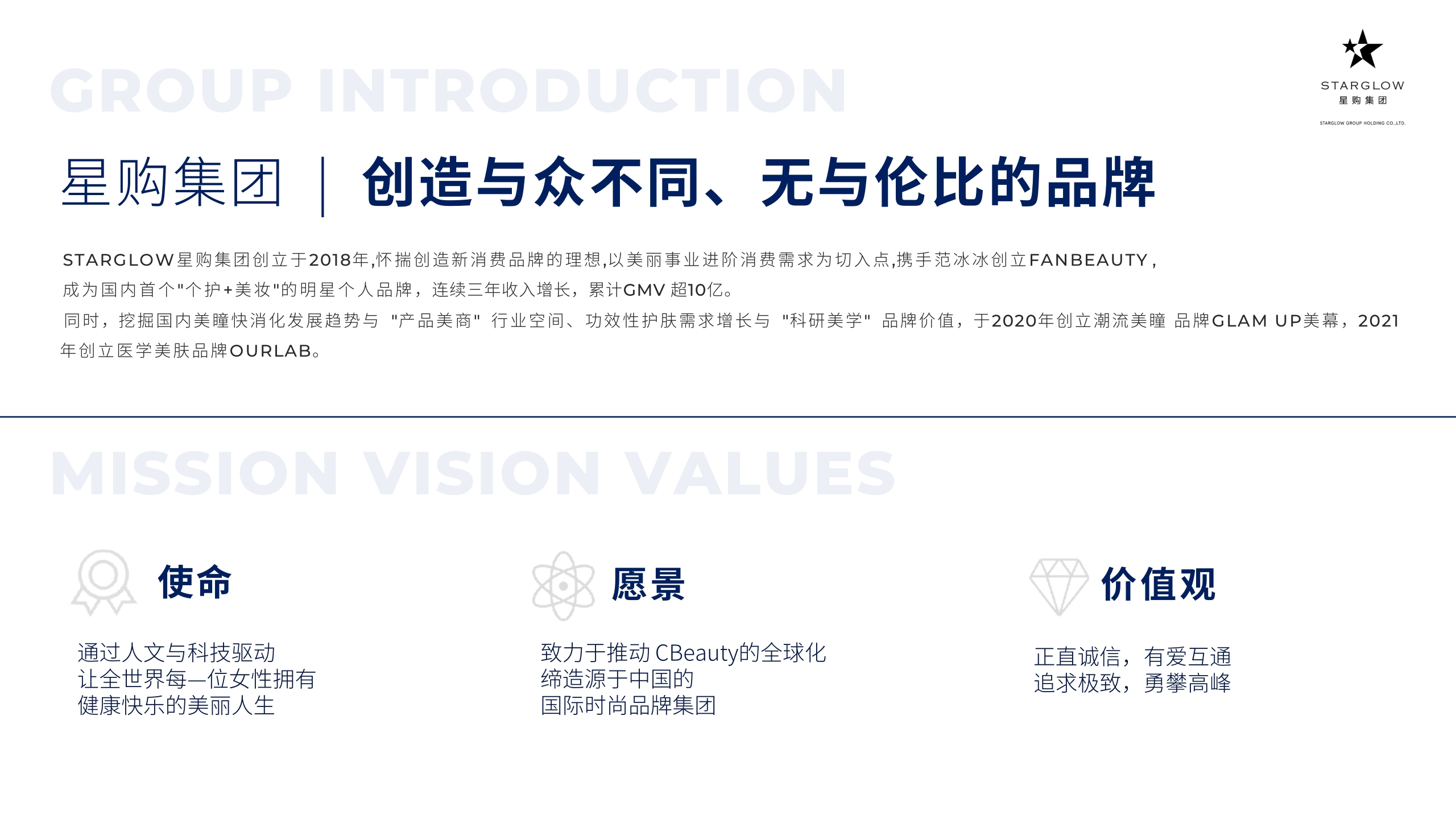 OURLAB品牌介绍-RED0607.pdf