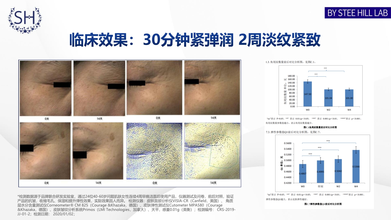 Stee Hill婴儿胶原肌底直补溯华品牌简介.pdf