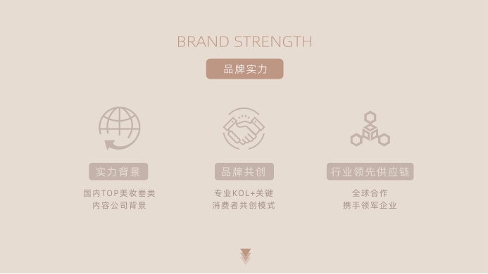 Storymix品牌手册.pdf