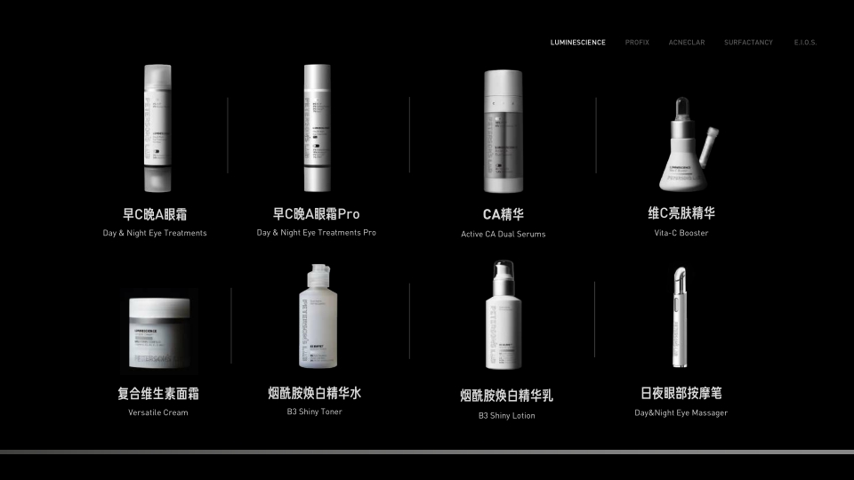 毕生之研Peterson‘sLab品牌介绍.pdf