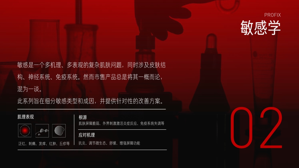 毕生之研Peterson‘sLab品牌介绍.pdf