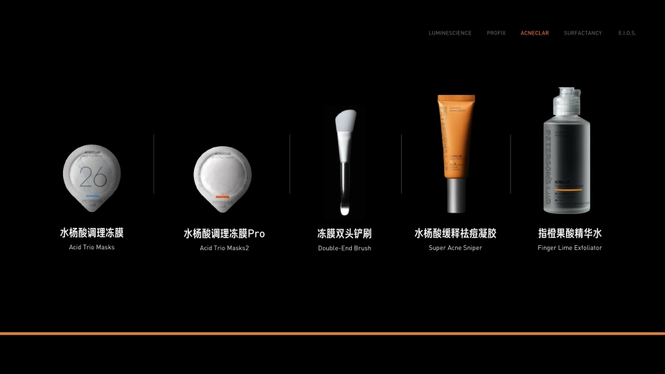 毕生之研Peterson‘sLab品牌介绍.pdf