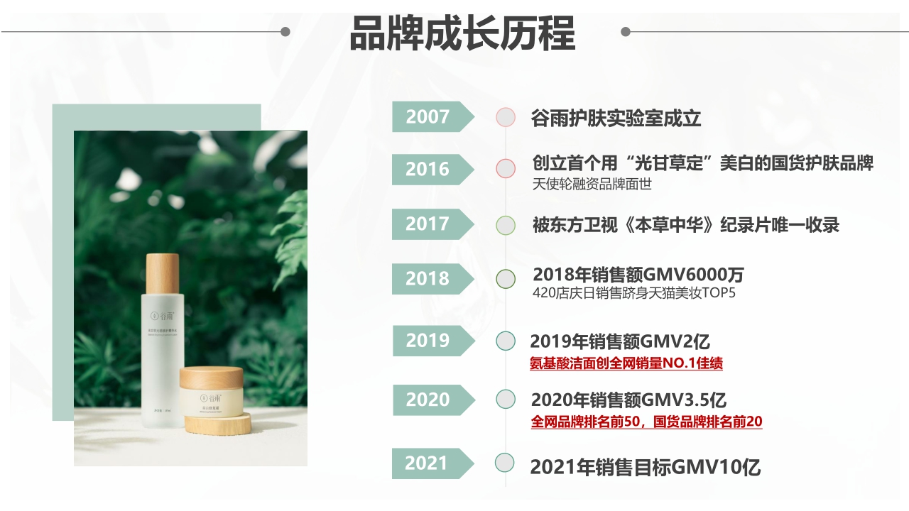 谷雨产品品牌介绍手册.pdf