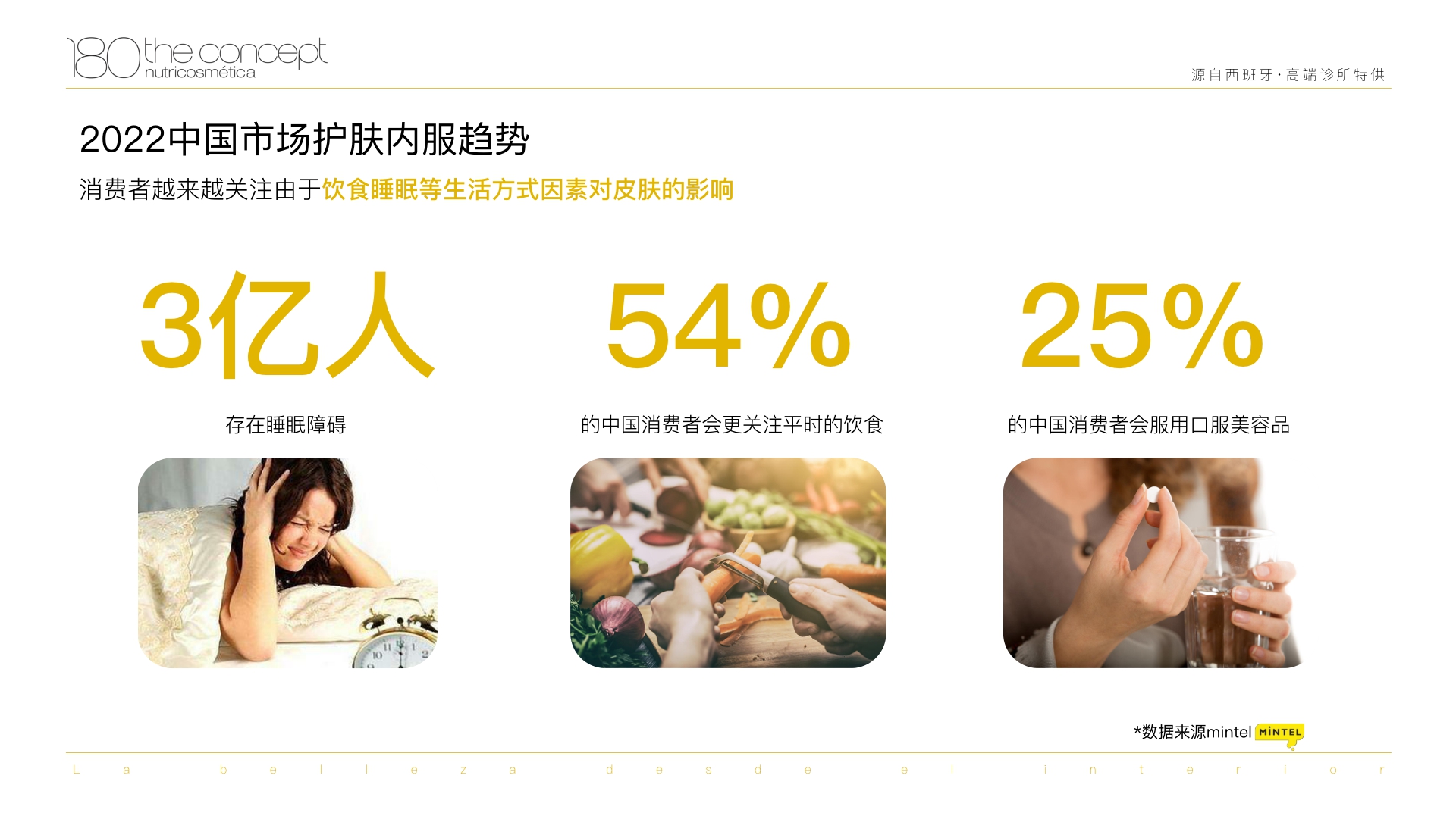 品牌手册丨西班牙口服美容的院线品牌概念180品牌画册.pdf