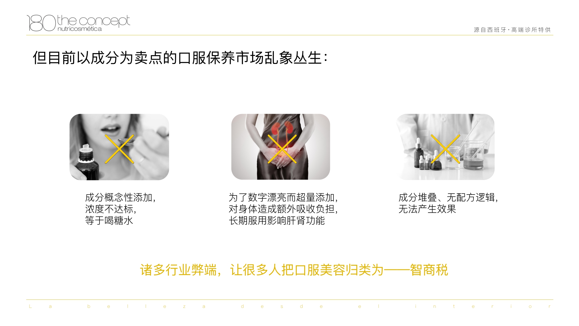 品牌手册丨西班牙口服美容的院线品牌概念180品牌画册.pdf