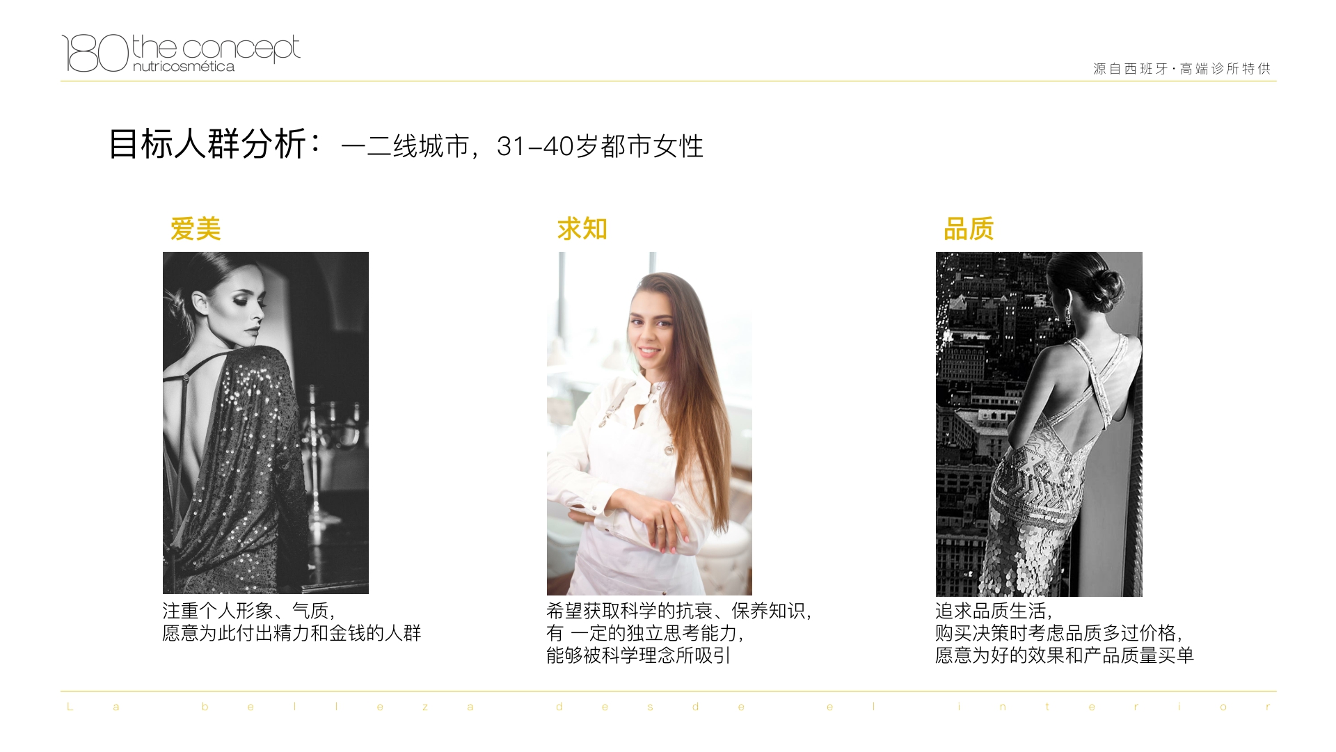 品牌手册丨西班牙口服美容的院线品牌概念180品牌画册.pdf