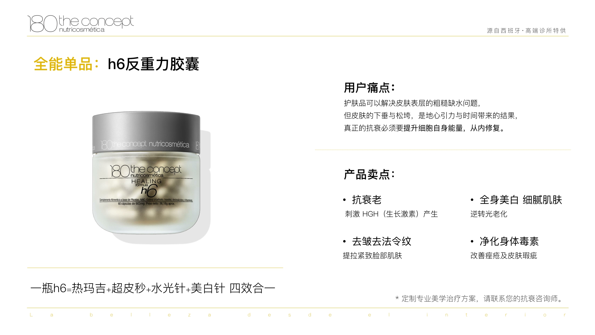 品牌手册丨西班牙口服美容的院线品牌概念180品牌画册.pdf