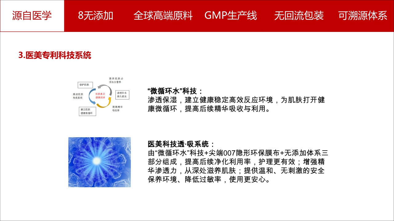 漱色护肤品牌简介.pdf