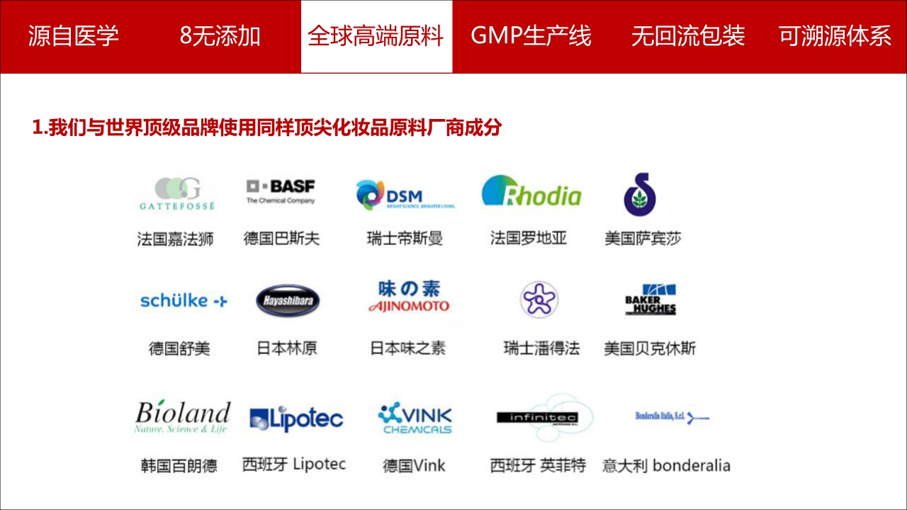 漱色护肤品牌简介.pdf