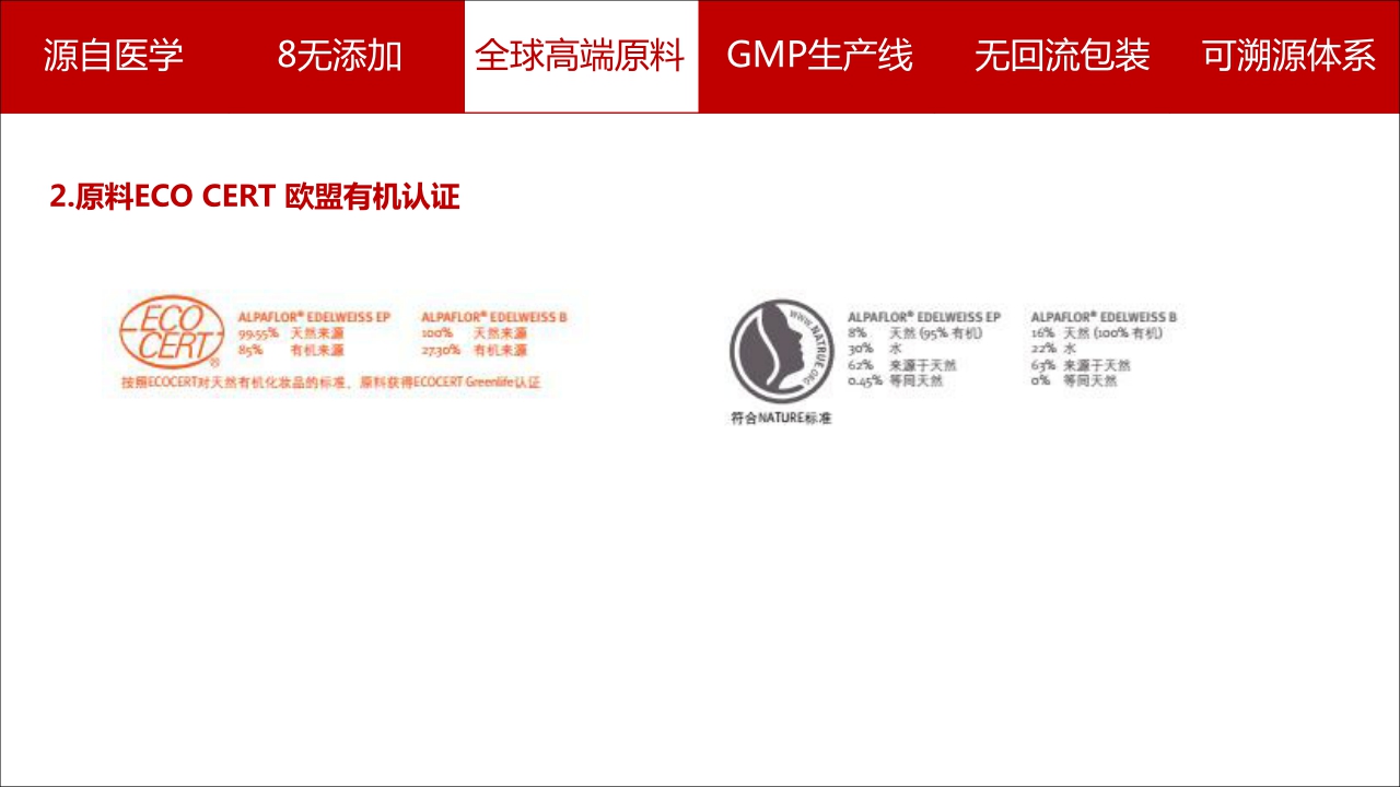 漱色护肤品牌简介.pdf