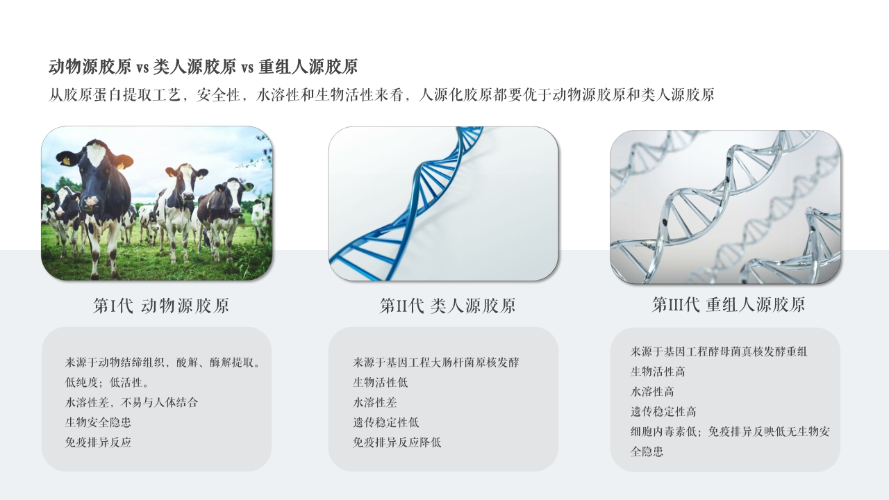 医本通品牌手册0825.pdf