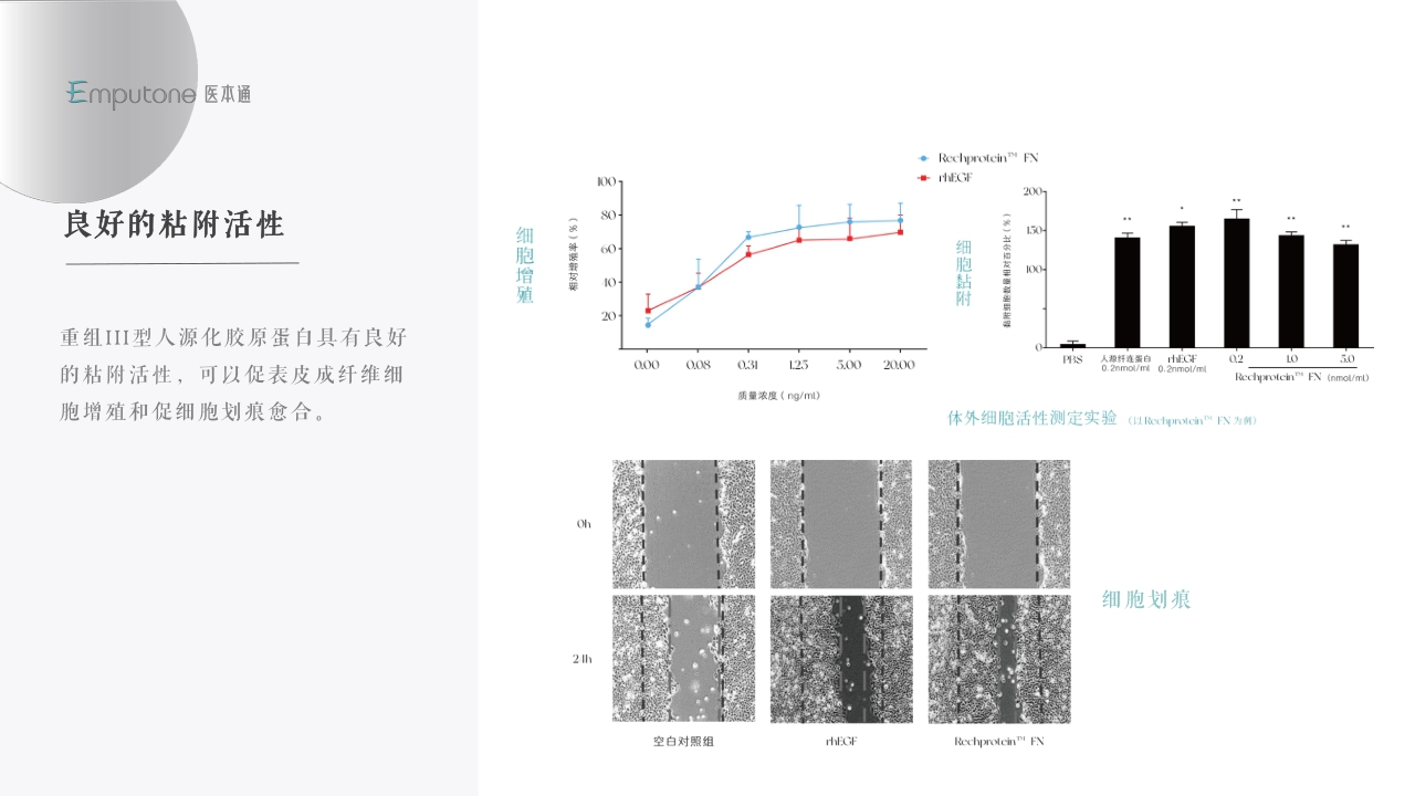 医本通品牌手册0825.pdf