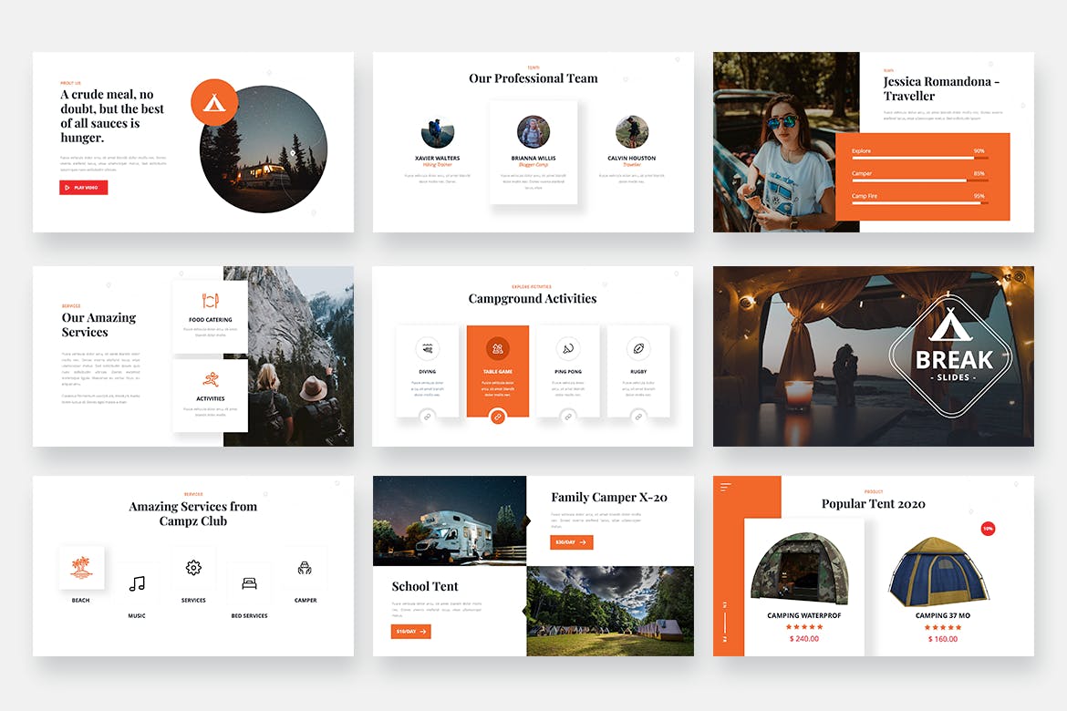 时尚高端多用途露营拓展训练SWOT分析大数据powerpoint幻灯片演示模板（pptx）