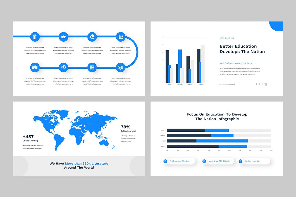 时尚高端简约清新学习在线教育powerpoint幻灯片演示模板（pptx）
