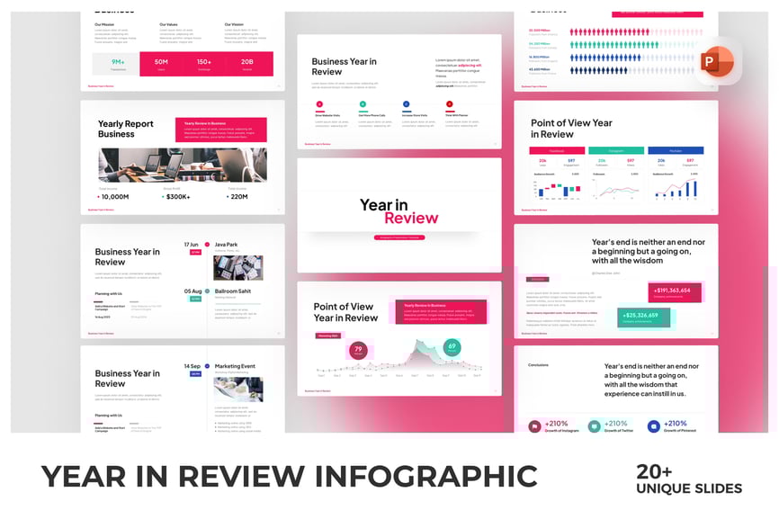 年度回顾年终总结  PPT模板 (PPTX)
