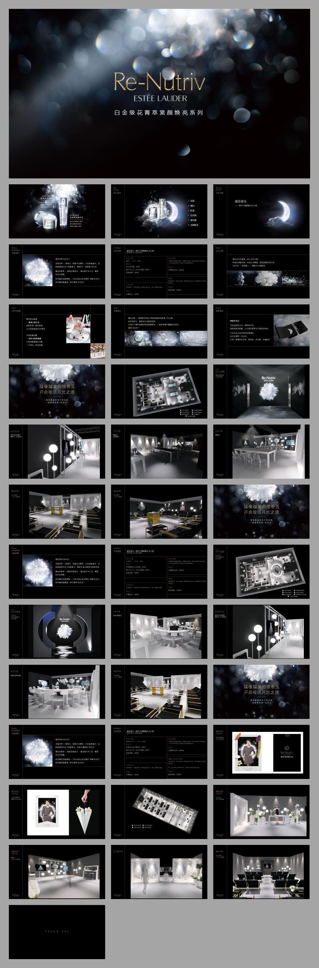 Estee Lauder - Workshop.pptx