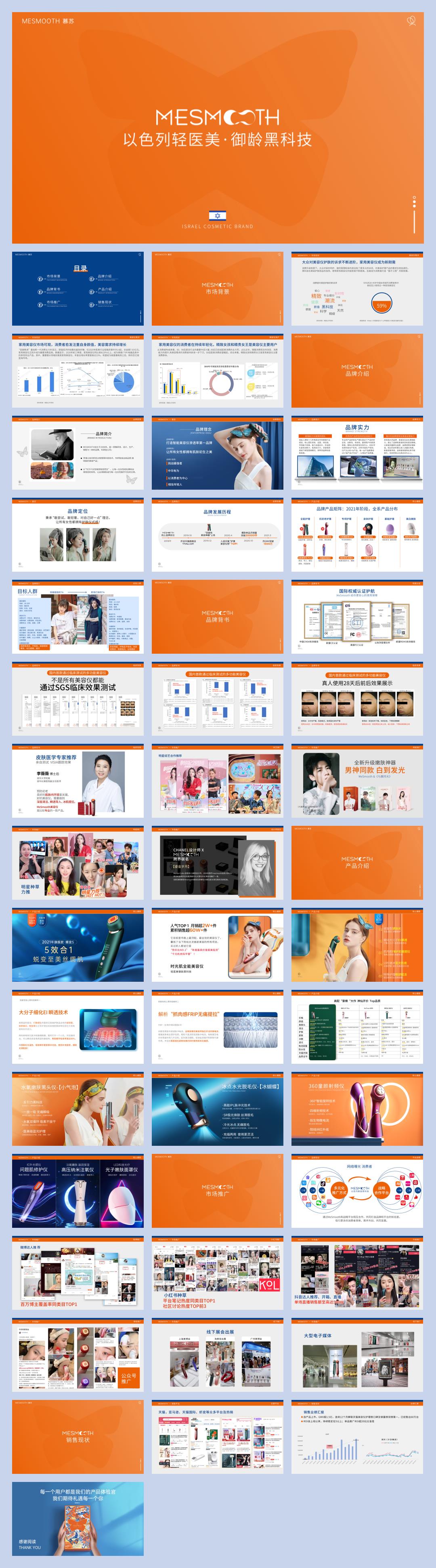 MeSmooth品牌手册.pptx