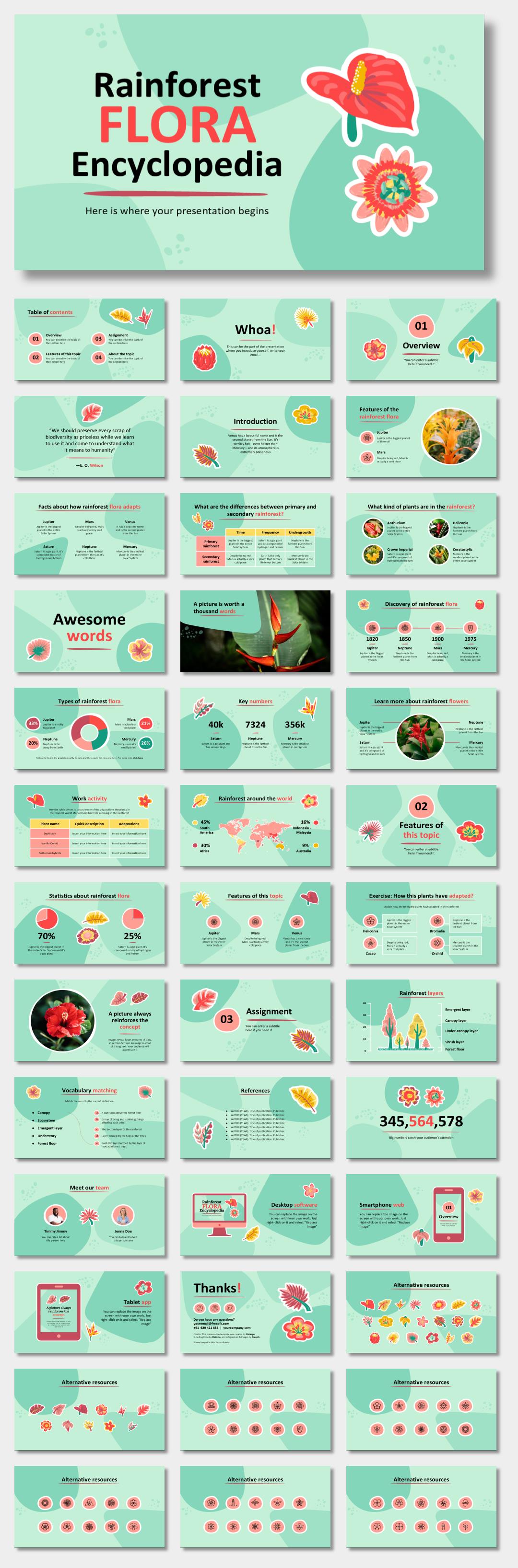 绿色植物绿叶文艺风PPT模板